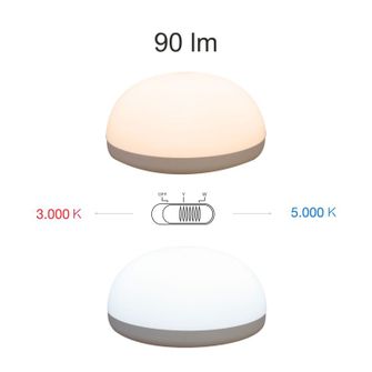 Lampada TRION 1W 3000K/5000K Beneito Faure bianco