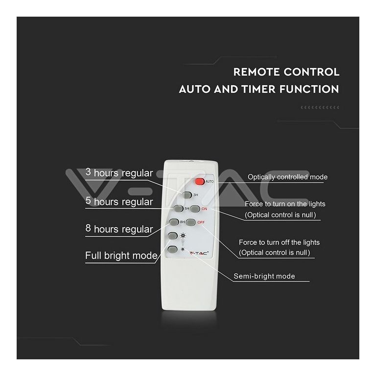 faretto con pannello solare 60w a led luce naturale v-tac sku8575