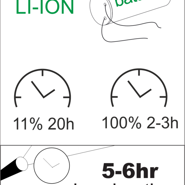 applique-energia-solare-egna-3w-luce-naturale-840-beneito-faure-bianco