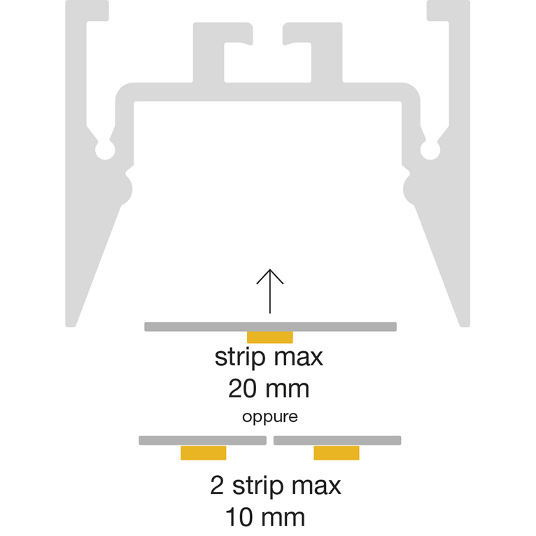 profilo in alluminio bucarest per strisce led 2mt gealed grande nero