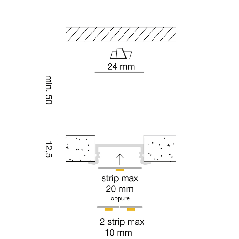 profilo in alluminio da incasso oleh per strisce led 2mt gealed grande bianco