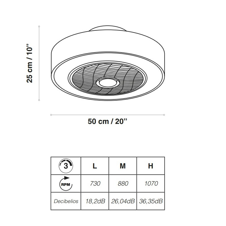 ventilatore led blaast 50cm motore 30w acb da soffitto