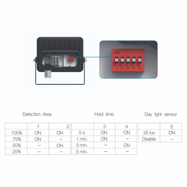 proiettore-sky-50w-luce-fredda-850-beneito-faure-nero-con-sensore-a-microonde-ip65-ik08