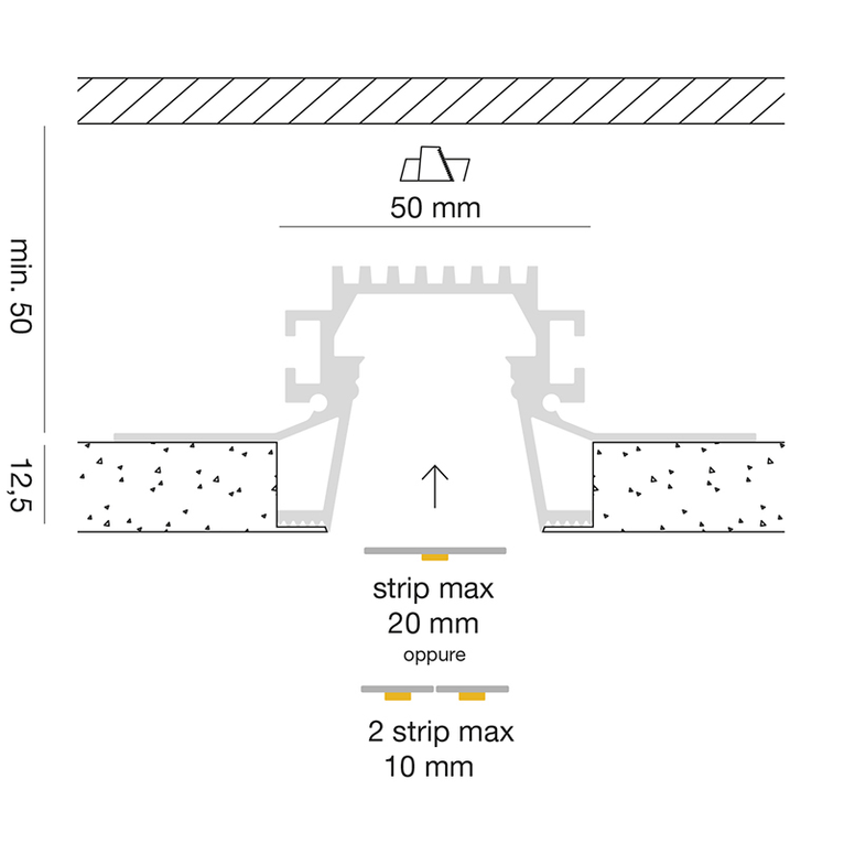 profilo in alluminio da incasso liverpool r per strisce led 2mt gealed grande bianco