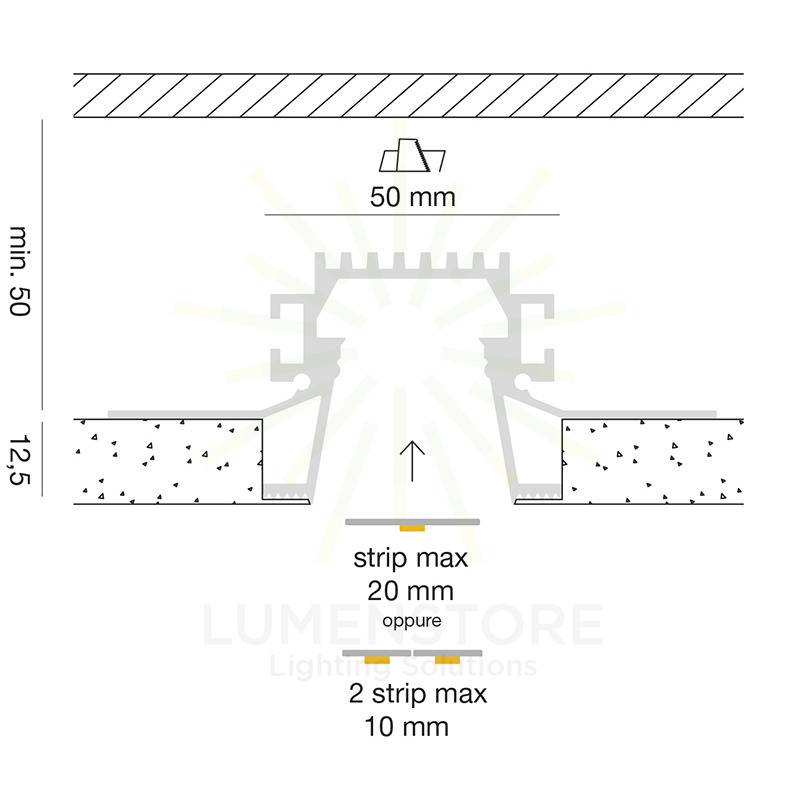 profilo in alluminio da incasso liverpool r per strisce led 2mt gealed grande nero