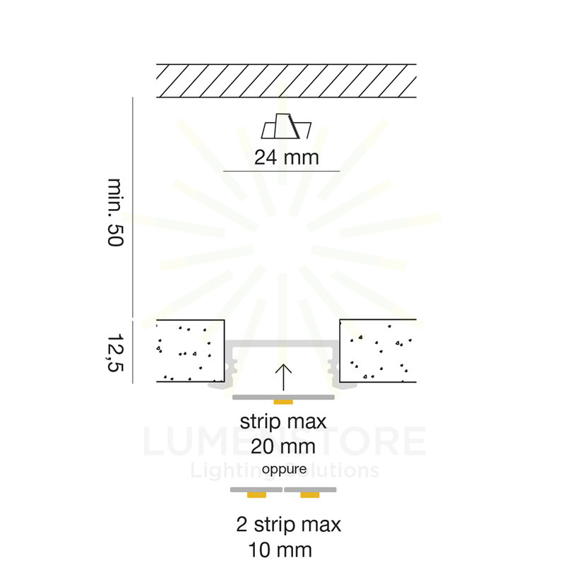 profilo in alluminio da incasso oleh per strisce led 2mt gealed grande grigio