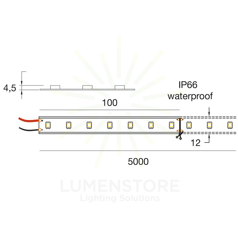 striscia led smd2835 14.4w/m 4000k 24v 5mt gealed gst153n ip66