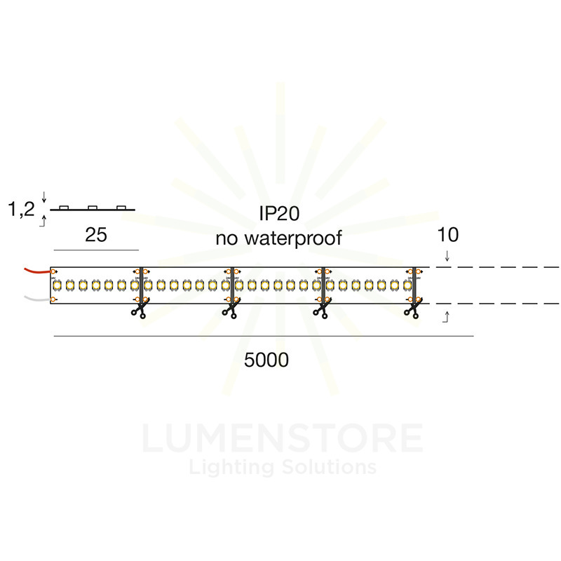 striscia led smd2220 19.2w/m 3000k 24v 5mt gealed gst142c