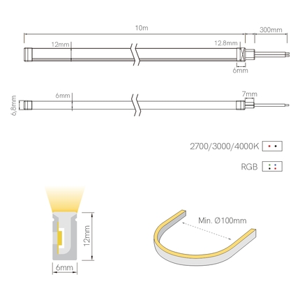 striscia led neon fine-70 5w/m rgb 24v 10mt beneito faure smd2835 ip67