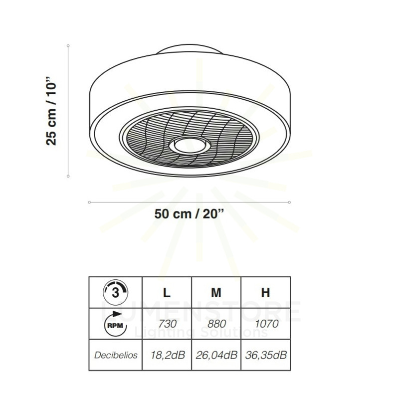 ventilatore led blaast 50cm motore 30w acb da soffitto