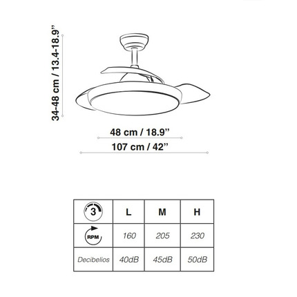 ventilatore led zonda 107cm motore 61w acb da soffitto