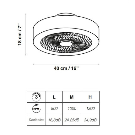 ventilatore led levante 40cm motore 10w, luce 3000k/4000k/6000k 24w acb da soffitto