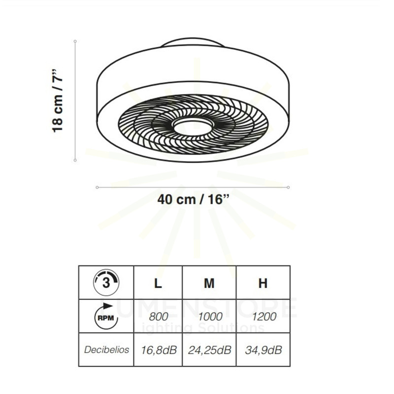 ventilatore led levante 40cm motore 10w, luce 3000k/4000k/6000k 24w acb da soffitto