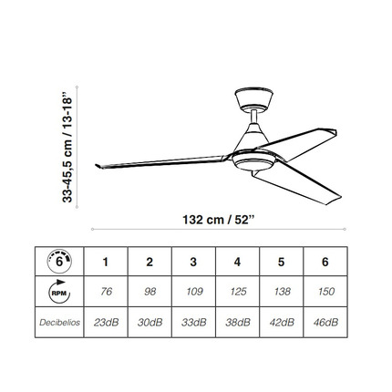 ventilatore led bora 132cm motore 30w da soffitto acb da soffitto ip44