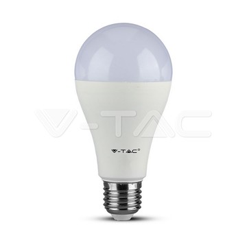Lampadine