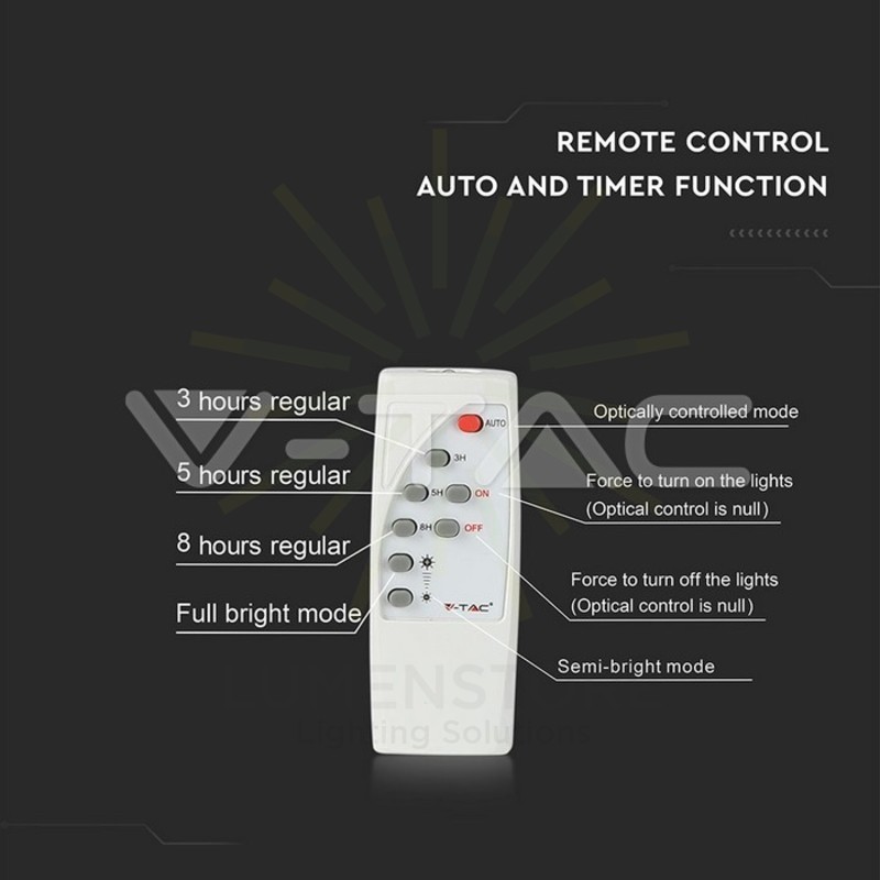 V-TAC Faretto Led Ricaricabile Da Parete Con Pannello Solare Sensore P -  A2Z WORLD SRL - A2Z WORLD SRL