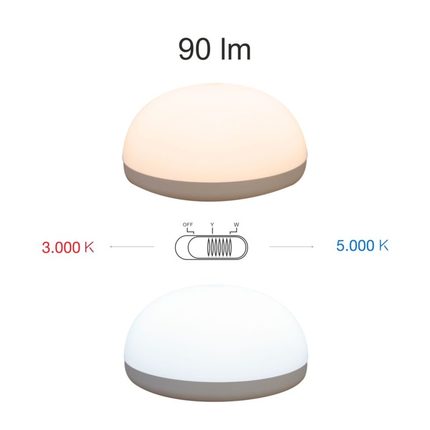 lampada trion 1w 3000k/5000k beneito faure bianco