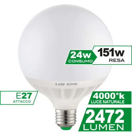 lampadina led globo g120 e27 24w luce naturale 4000k ecoman vetro ghiaccio