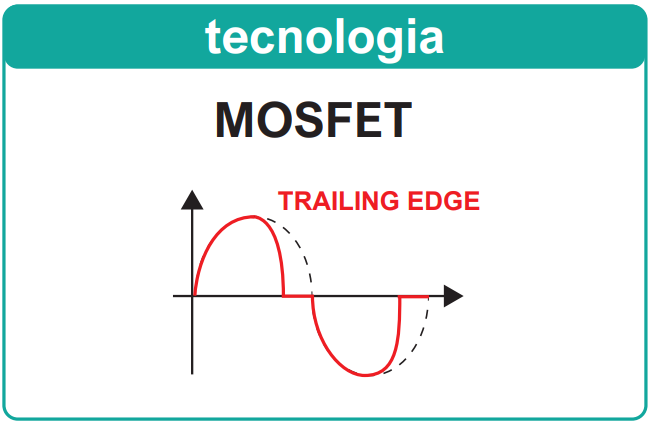 mosfet